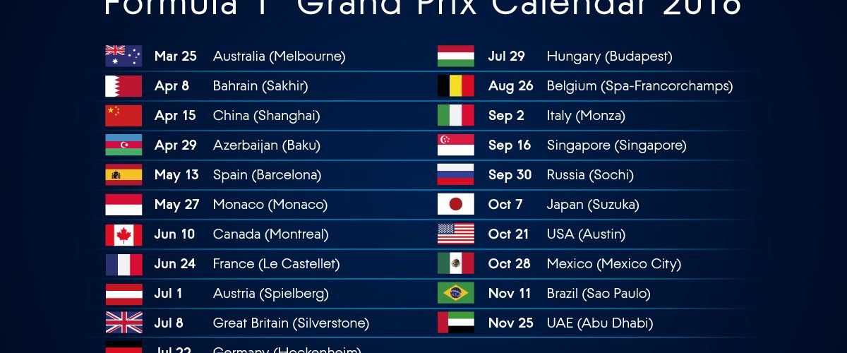 18 Fia Formula One World Championship Calendar Motorsport Technology