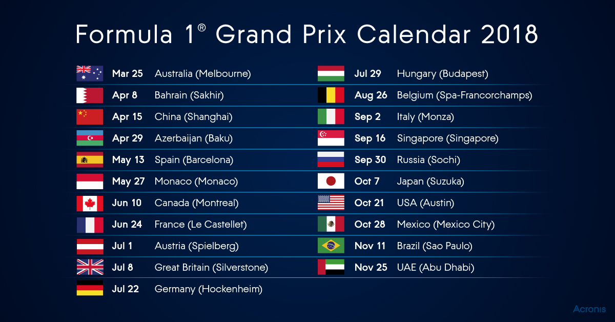 F1 schedule malaysia time