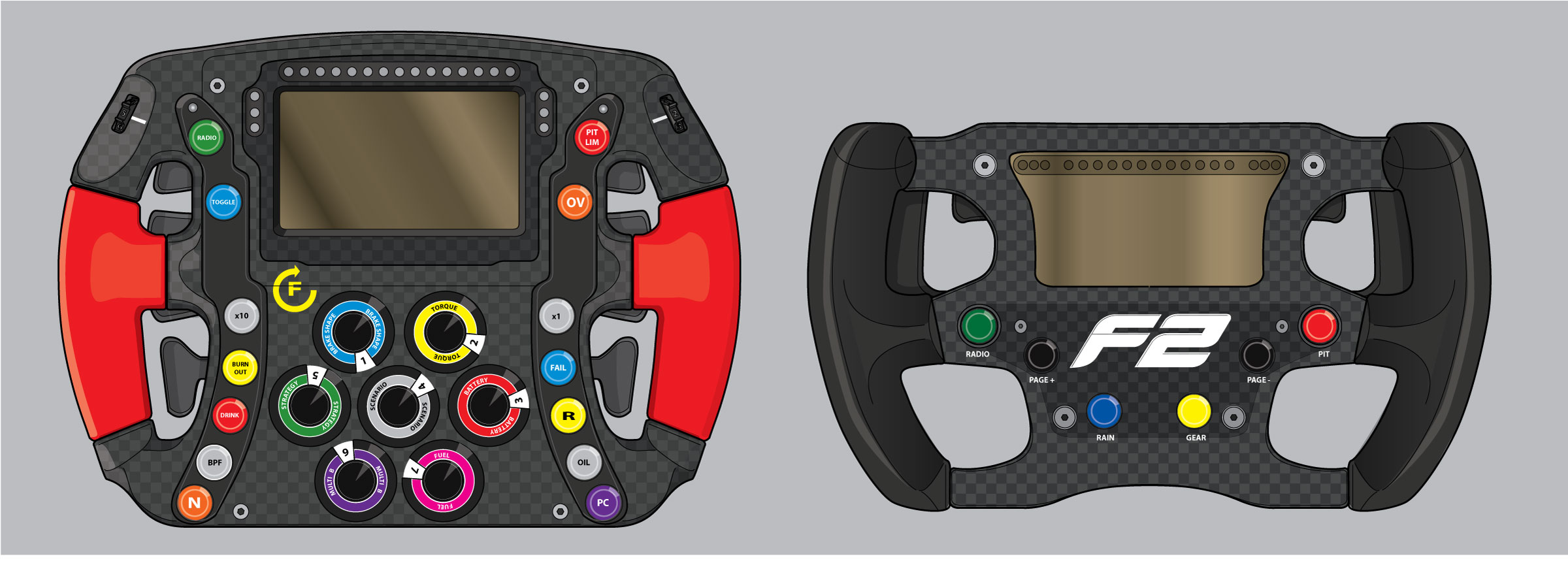 41 F1 Steering Wheel Cost Background