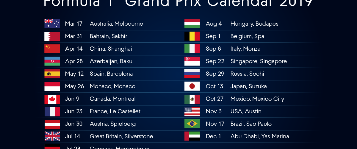 2019 Formula 1 Calendar