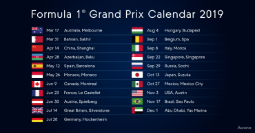 2019 Formula 1 Calendar