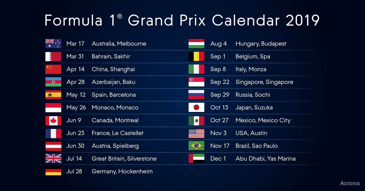 Formel 1 2021 Kalender