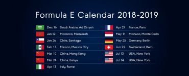 2019 Formula E Calendar