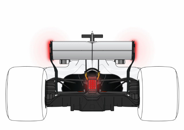 F1 2019 Regulations – tail lights.