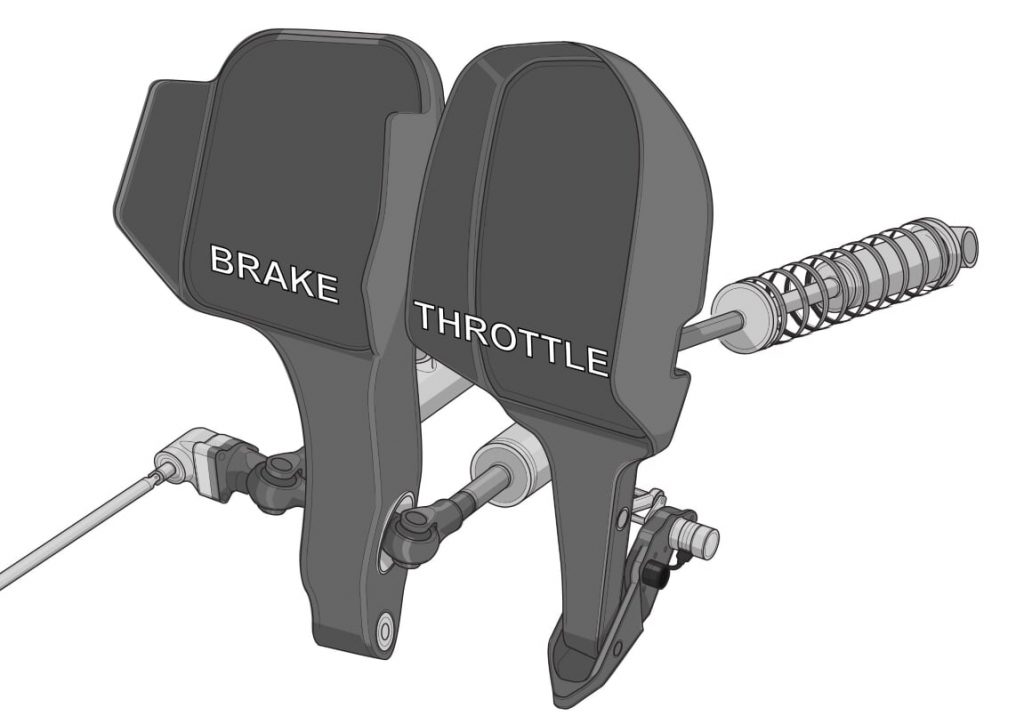 f1 brake pedal travel