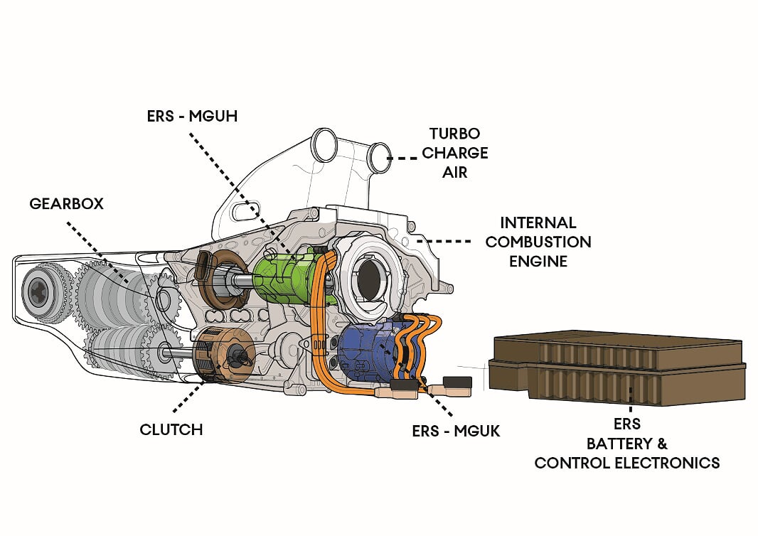 Mclaren F1 Engine Diagram