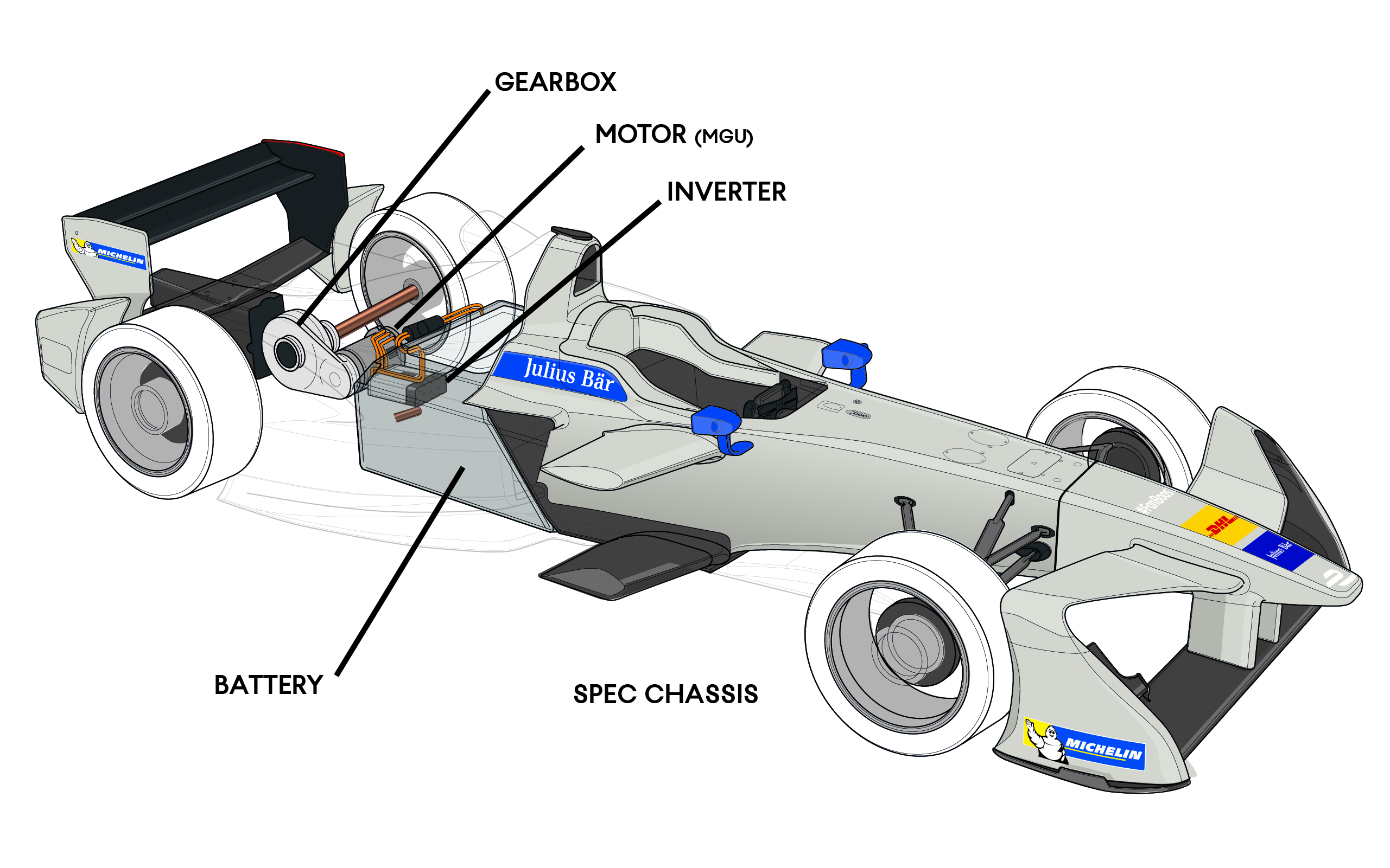 Formula E Season 7 regulations - Motorsport Tech uncovers all - Motorsport  Technology